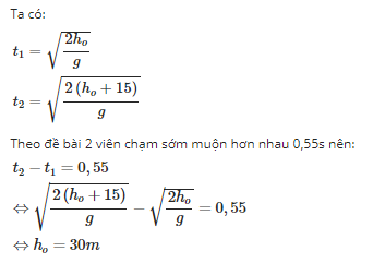 Hỏi đáp VietJack