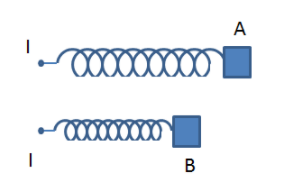 Hỏi đáp VietJack