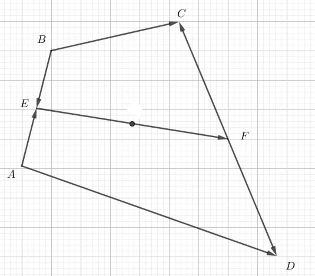 Hỏi đáp VietJack