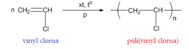 Hỏi đáp VietJack