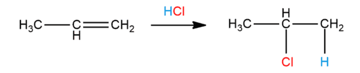 Hỏi đáp VietJack
