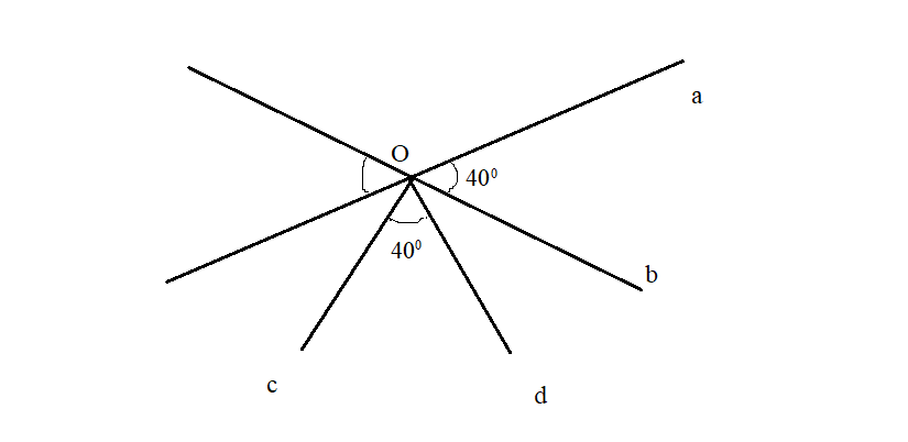 Hỏi đáp VietJack