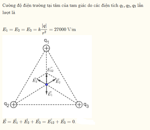 Hỏi đáp VietJack