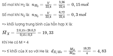 Hỏi đáp VietJack