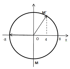 Hỏi đáp VietJack
