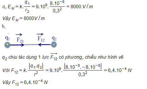 Hỏi đáp VietJack