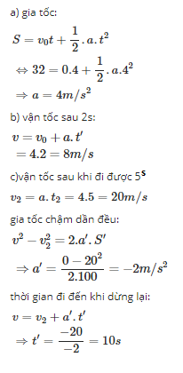 Hỏi đáp VietJack