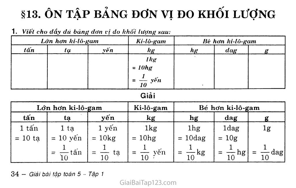 Hỏi đáp VietJack