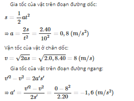 Hỏi đáp VietJack