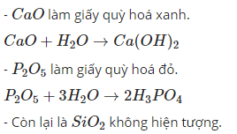 Hỏi đáp VietJack
