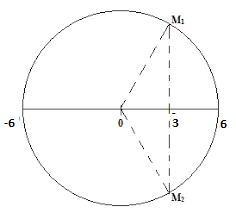 Hỏi đáp VietJack