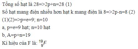 Hỏi đáp VietJack