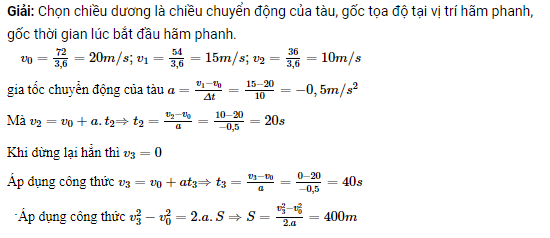 Hỏi đáp VietJack