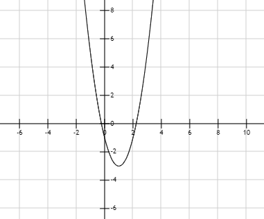 Hỏi đáp VietJack