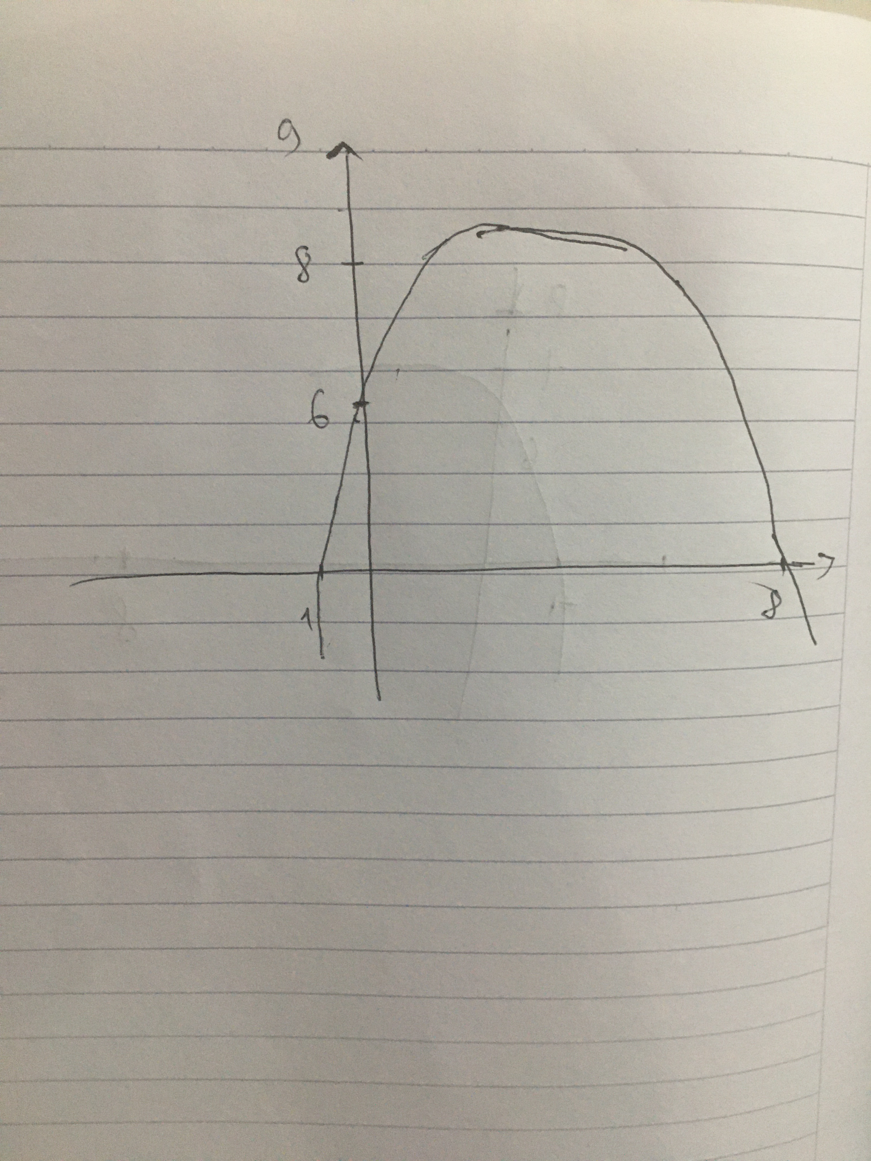 Hỏi đáp VietJack