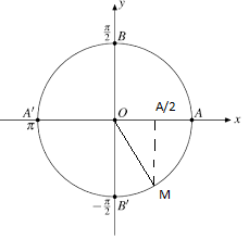 Hỏi đáp VietJack