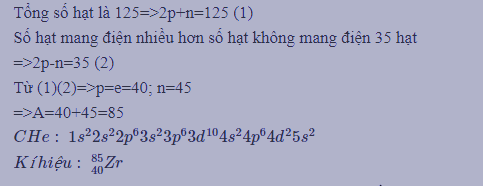 Hỏi đáp VietJack