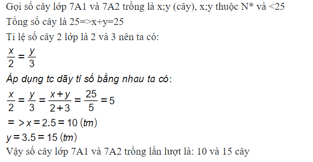 Hỏi đáp VietJack