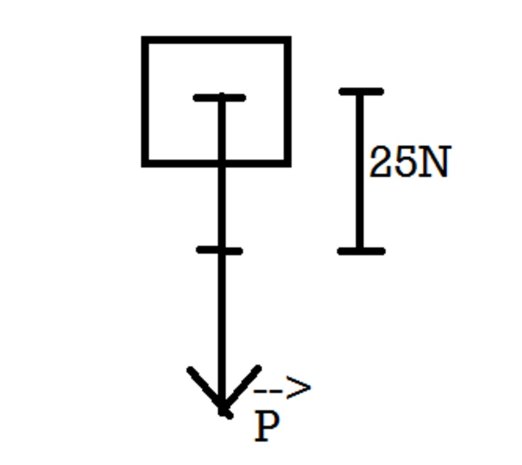 Hỏi đáp VietJack