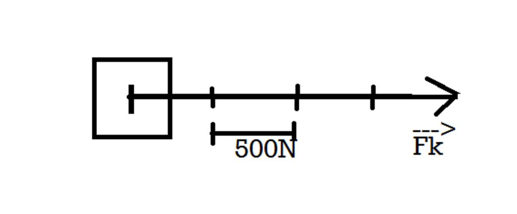 Hỏi đáp VietJack