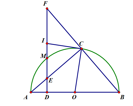 Hỏi đáp VietJack