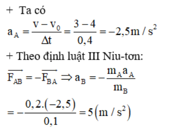 Hỏi đáp VietJack