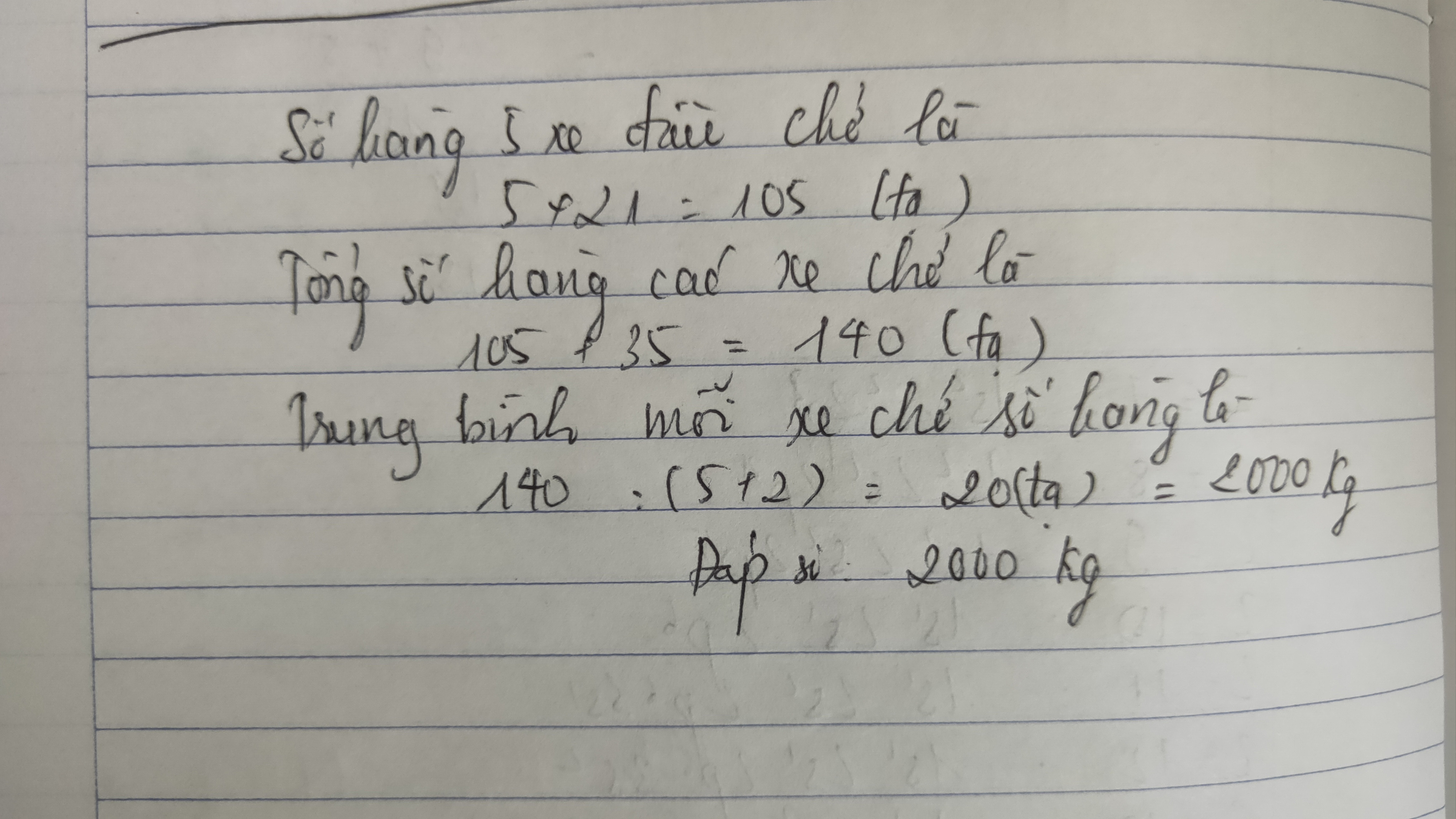 Hỏi đáp VietJack