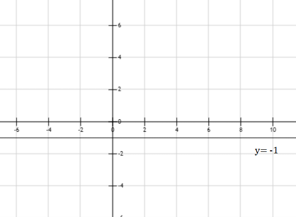 Hỏi đáp VietJack