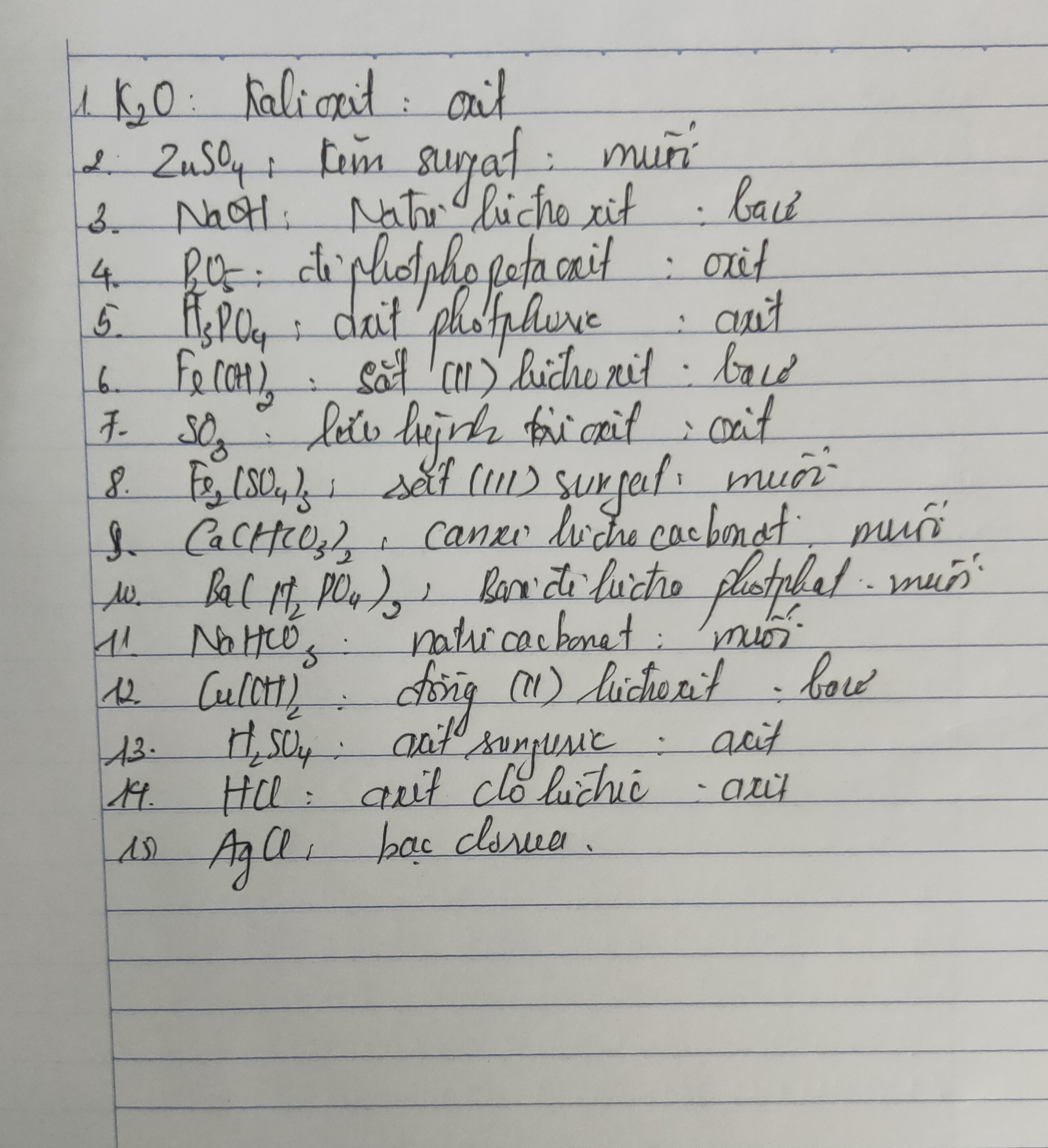 Hỏi đáp VietJack