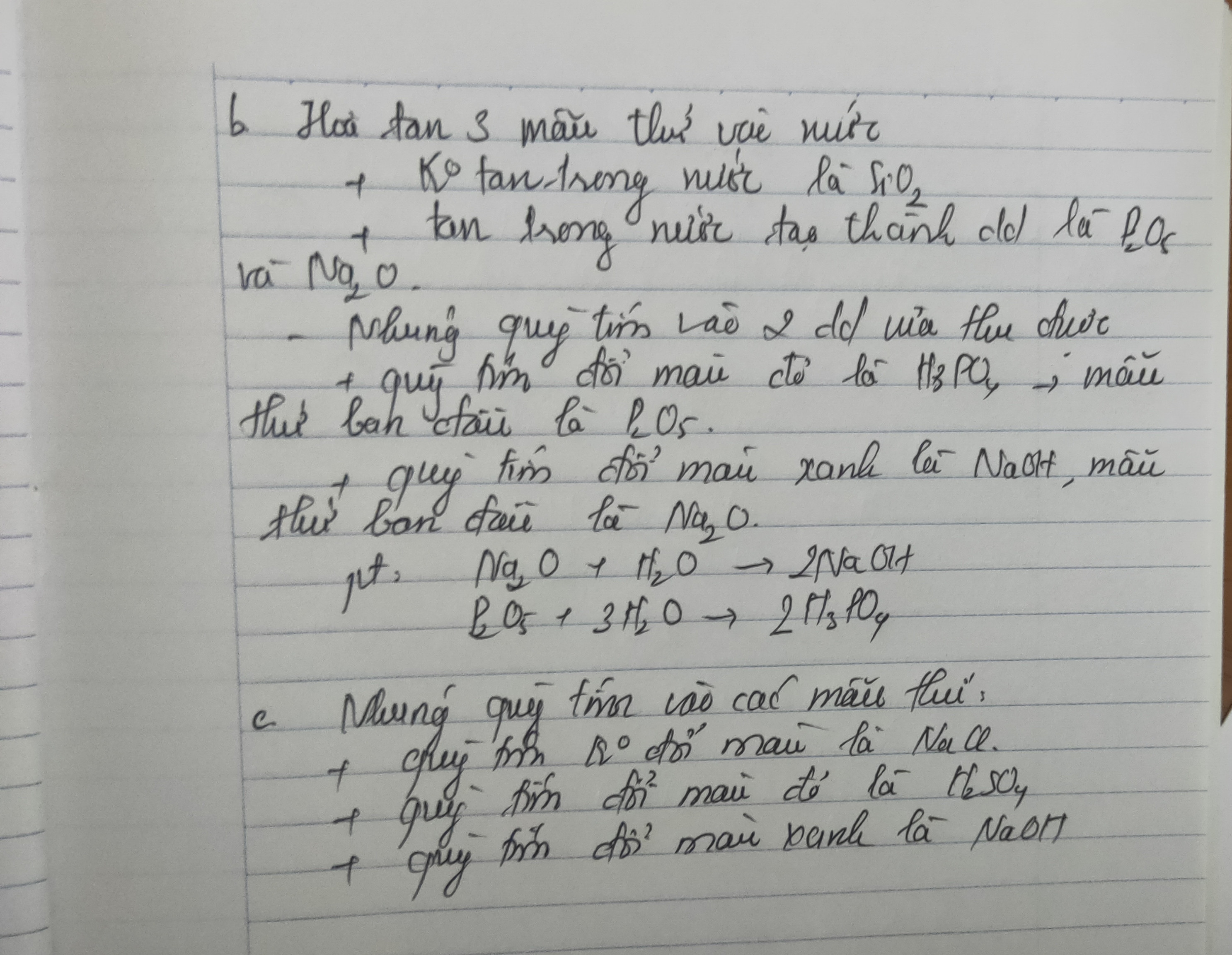 Hỏi đáp VietJack
