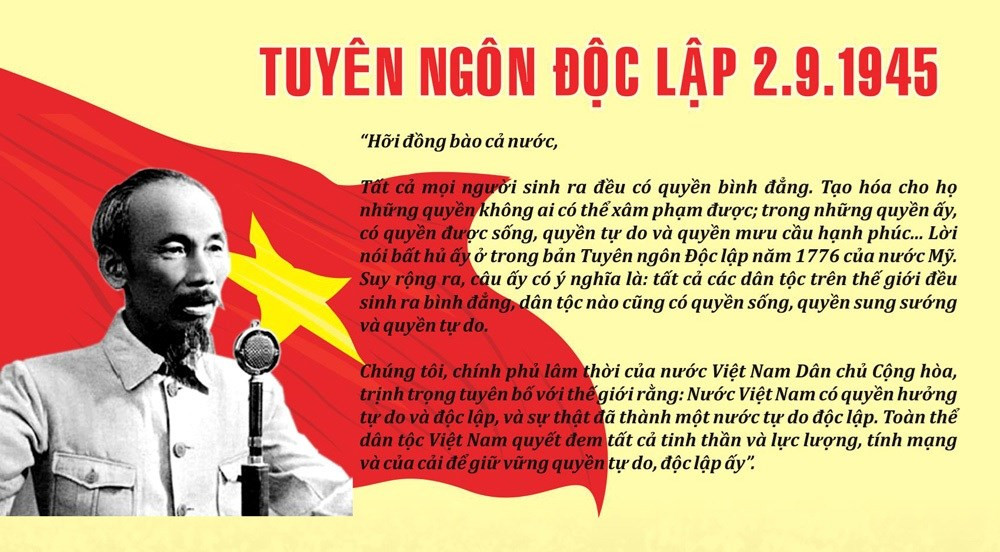Hỏi đáp VietJack