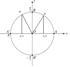 Hỏi đáp VietJack