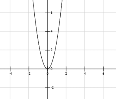 Hỏi đáp VietJack