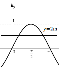Hỏi đáp VietJack