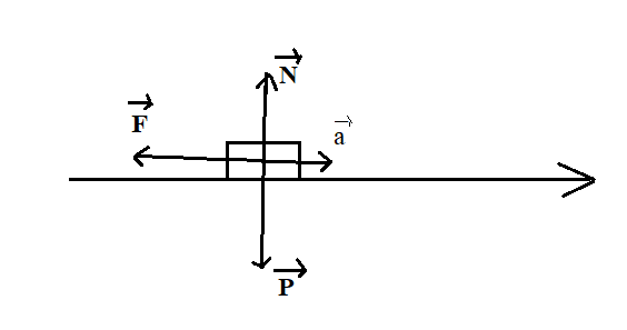 Hỏi đáp VietJack