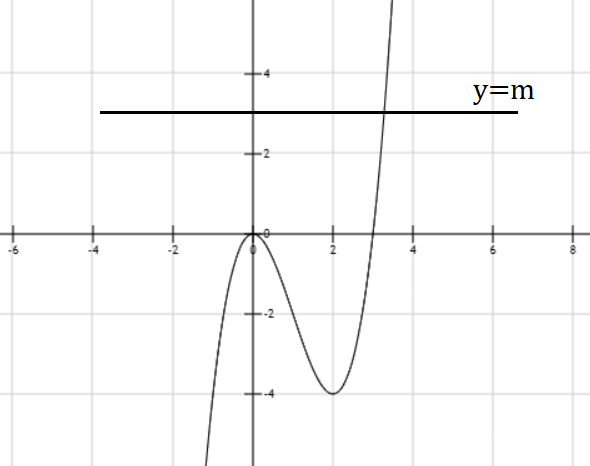 Hỏi đáp VietJack