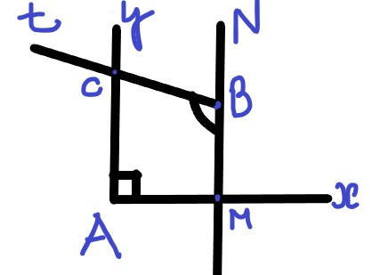 Ảnh Vẽ Bài Làm