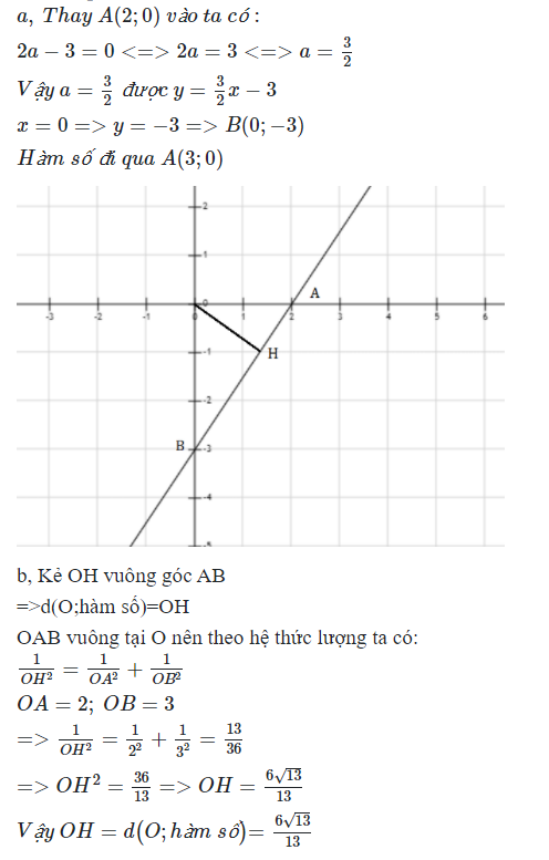 Hỏi đáp VietJack