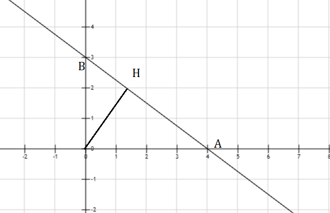 Hỏi đáp VietJack