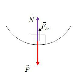 Hỏi đáp VietJack