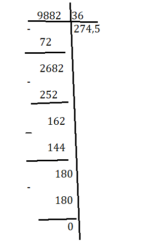 Hỏi đáp VietJack