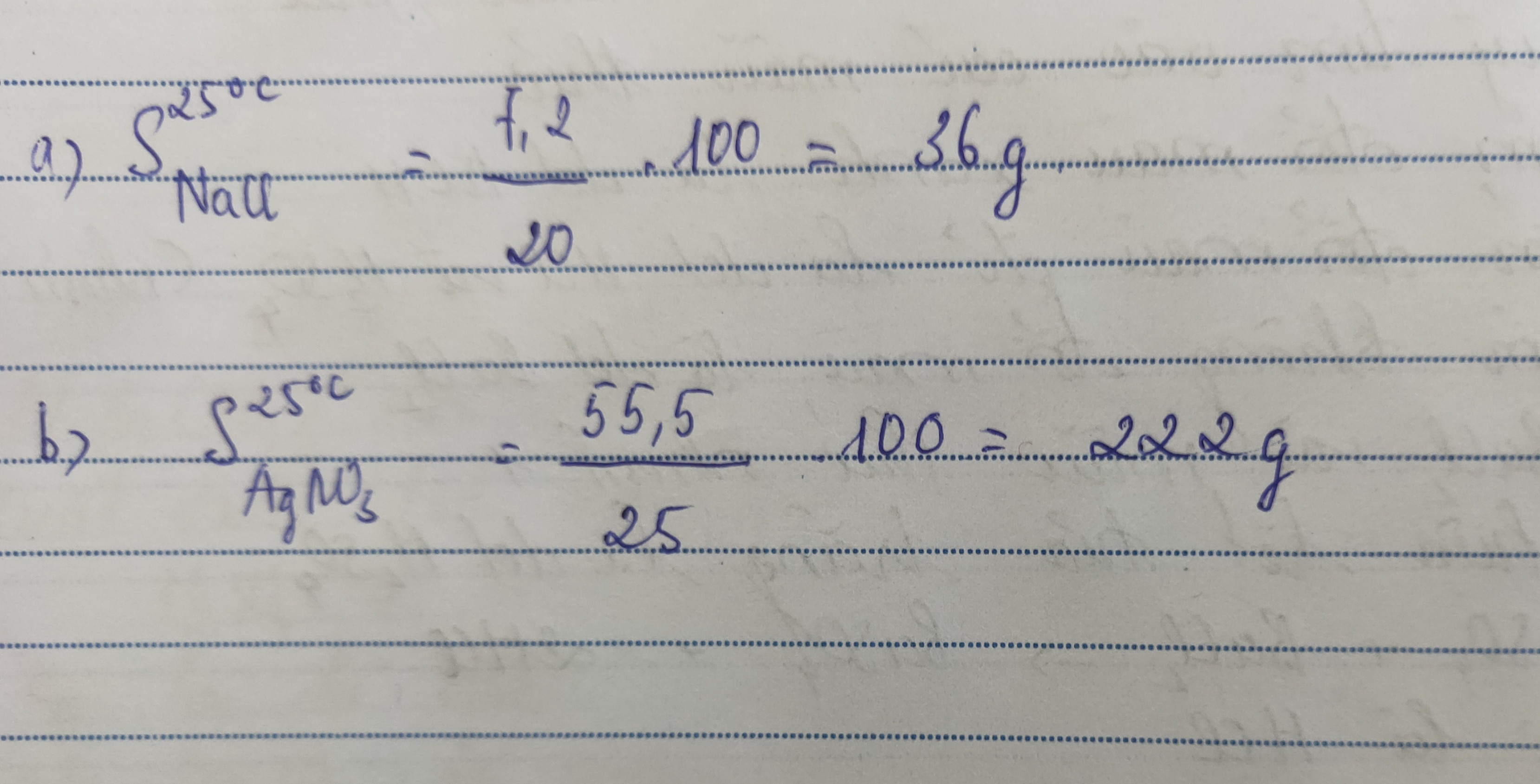 Hỏi đáp VietJack