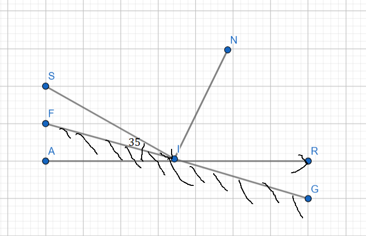 Hỏi đáp VietJack