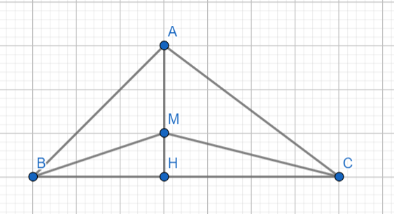 Hỏi đáp VietJack