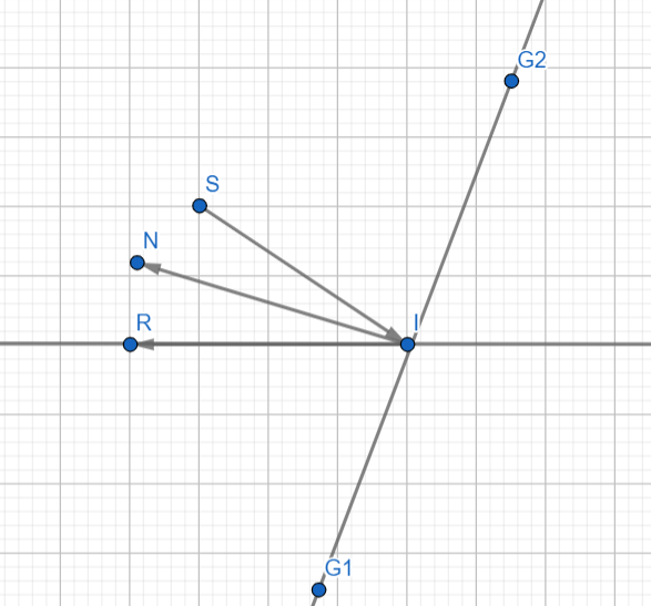 Hỏi đáp VietJack