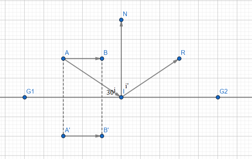 Hỏi đáp VietJack