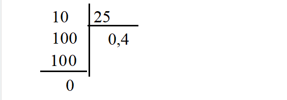 Hỏi đáp VietJack