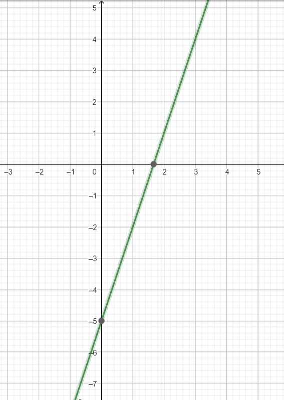 Hỏi đáp VietJack