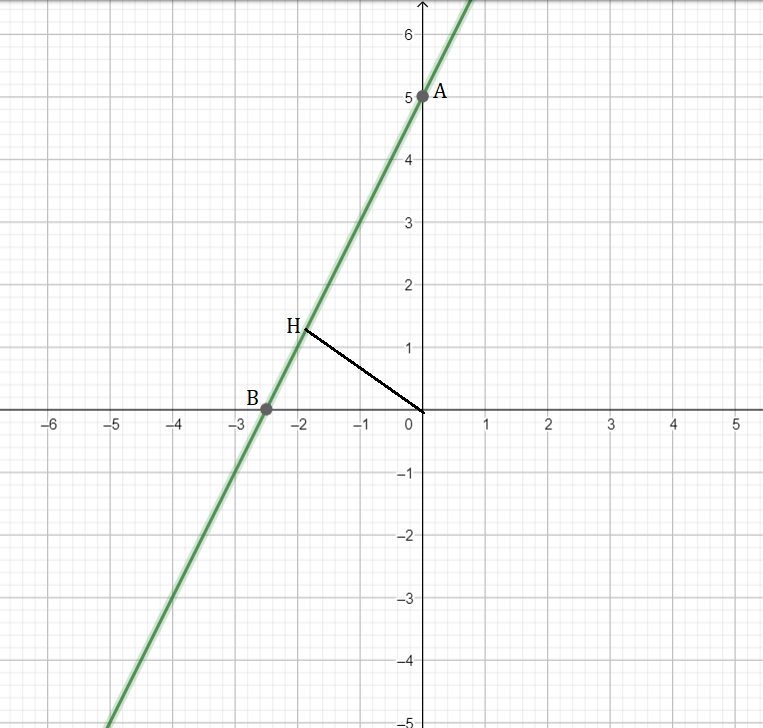 Hỏi đáp VietJack