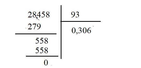 Hỏi đáp VietJack